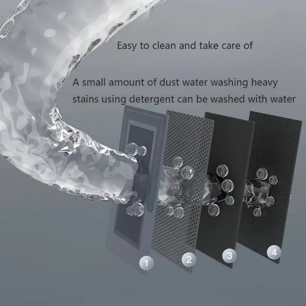 Tapis de Bain Séchage Rapide