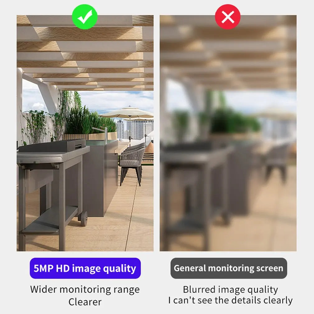 Ampoule Caméra Sécurité Intelligente