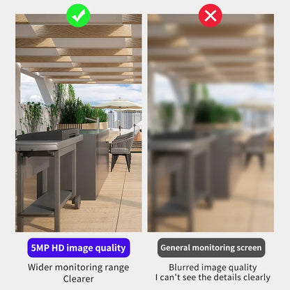 Ampoule Caméra Sécurité Intelligente